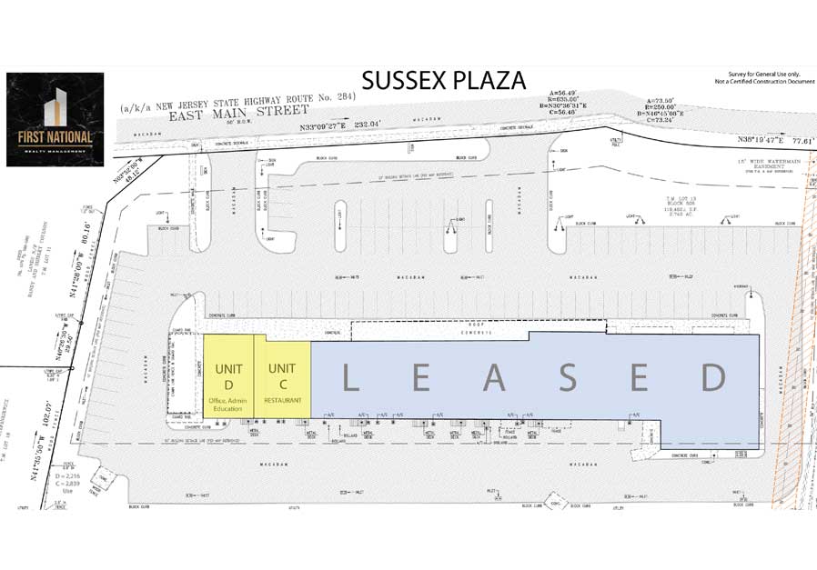 sussex-survey